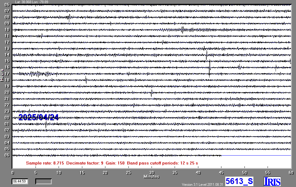 real-time display of QM-4.5LV seismometer